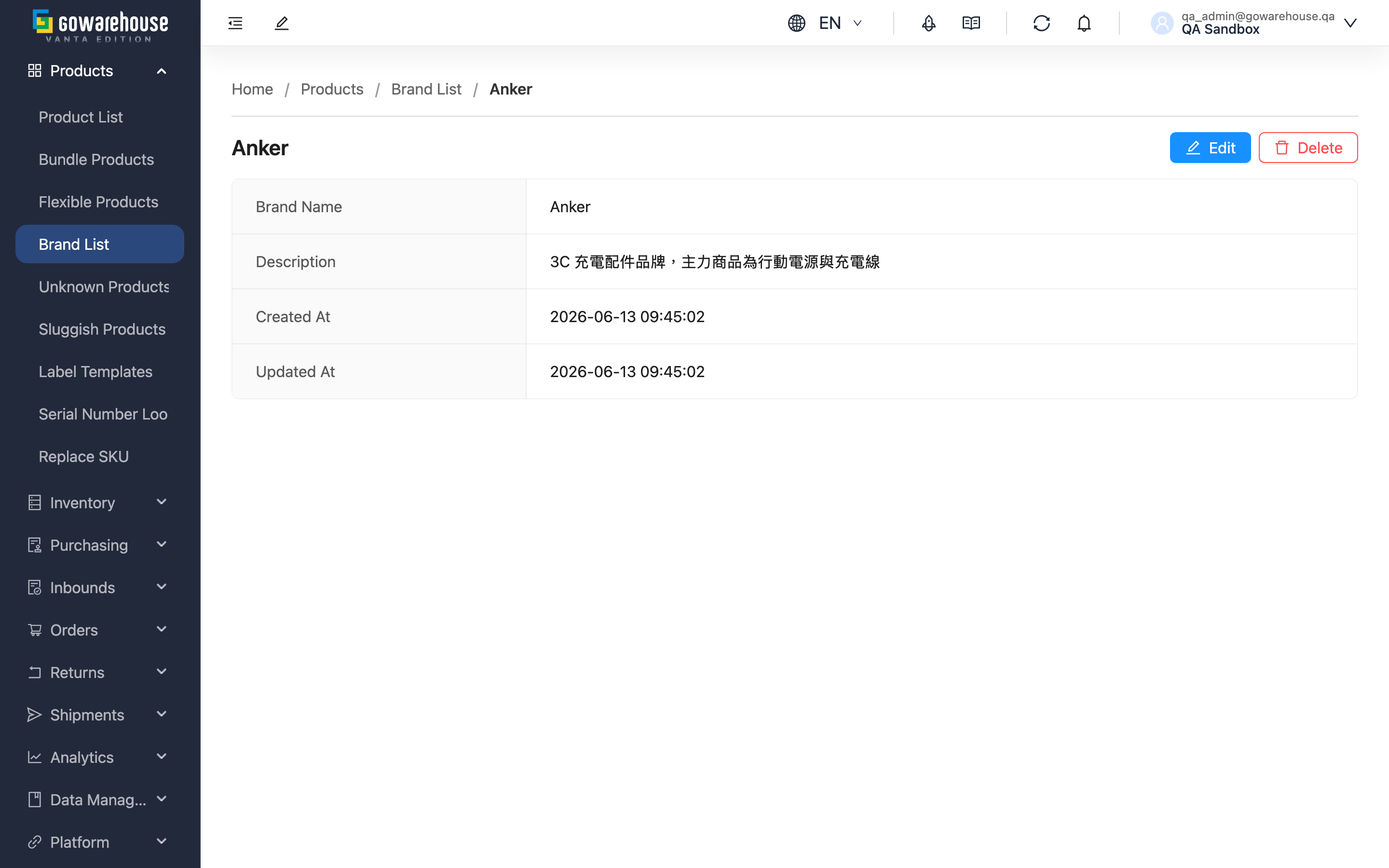 Brand Detail - Page Overview