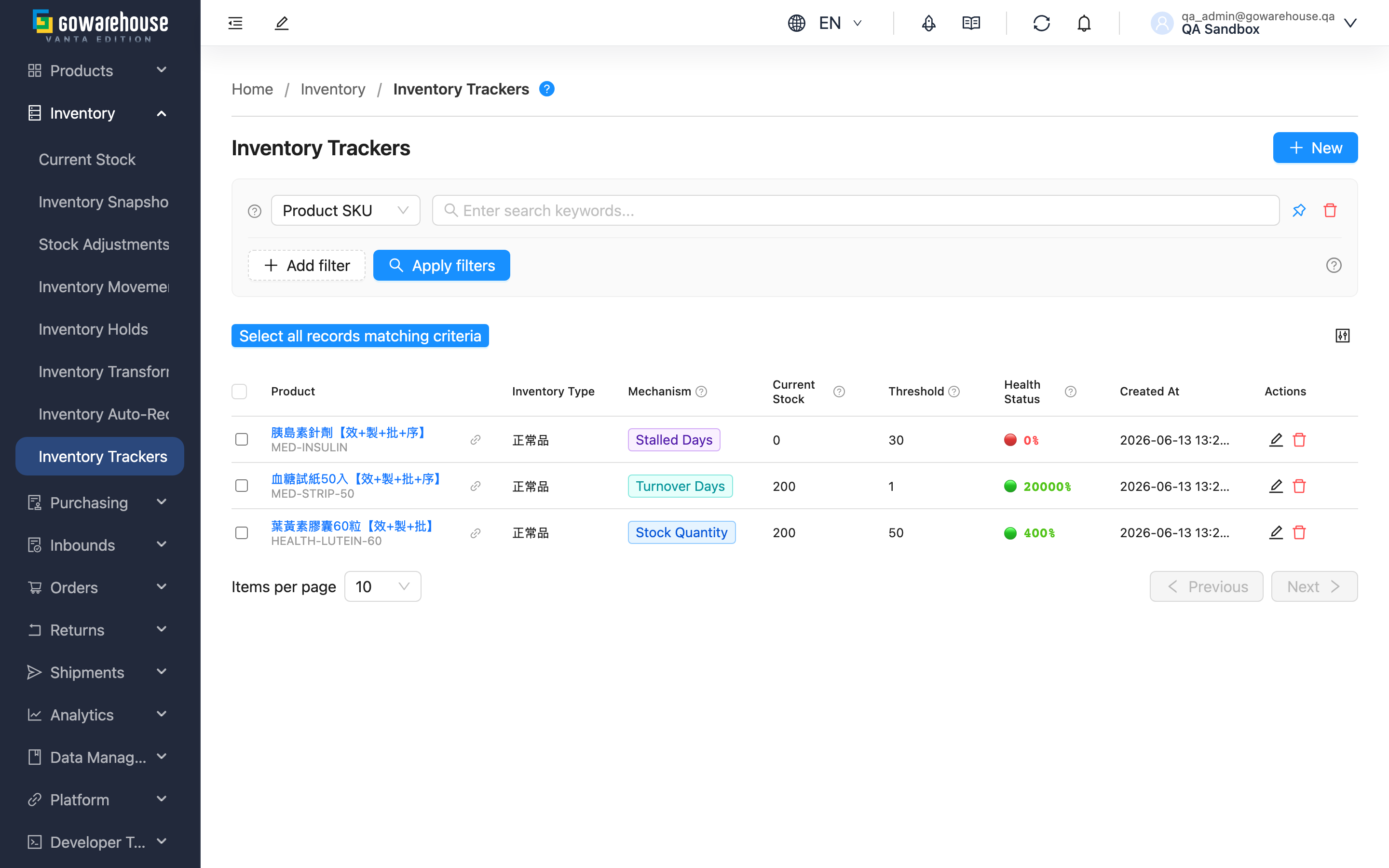Inventory Trackers - Overview