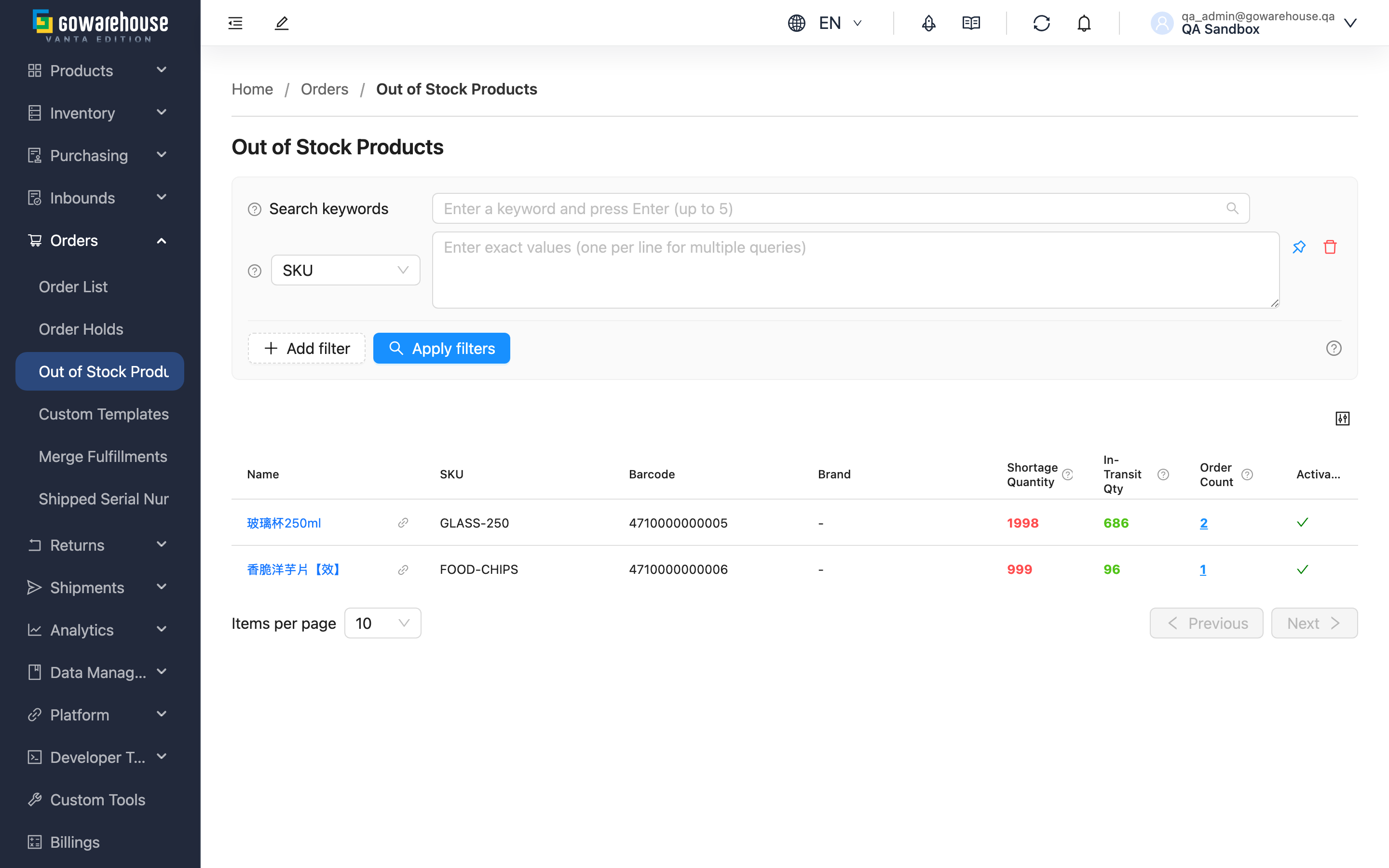 Out of Stock Products - Page Overview