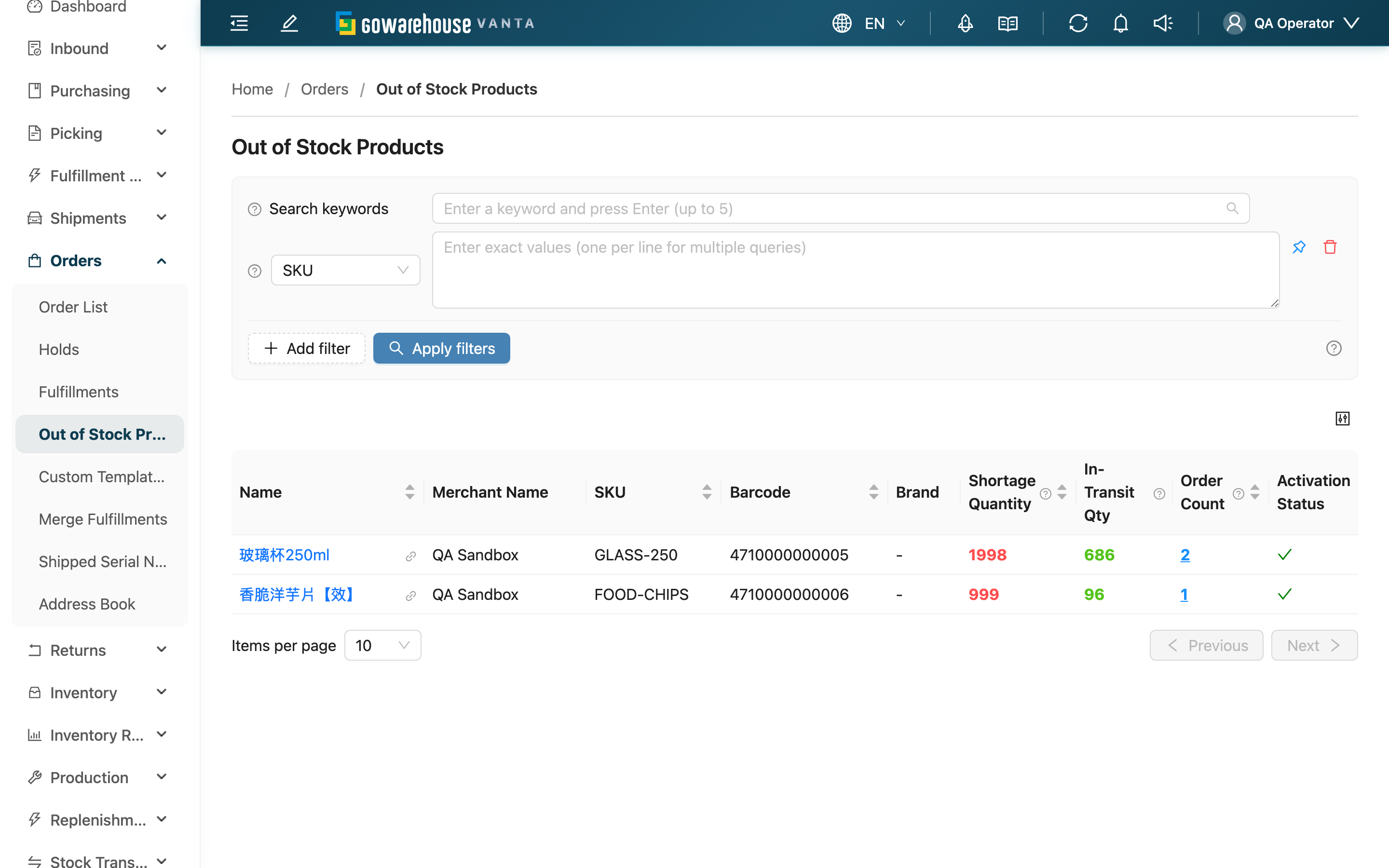 Out of Stock Products - Page Overview