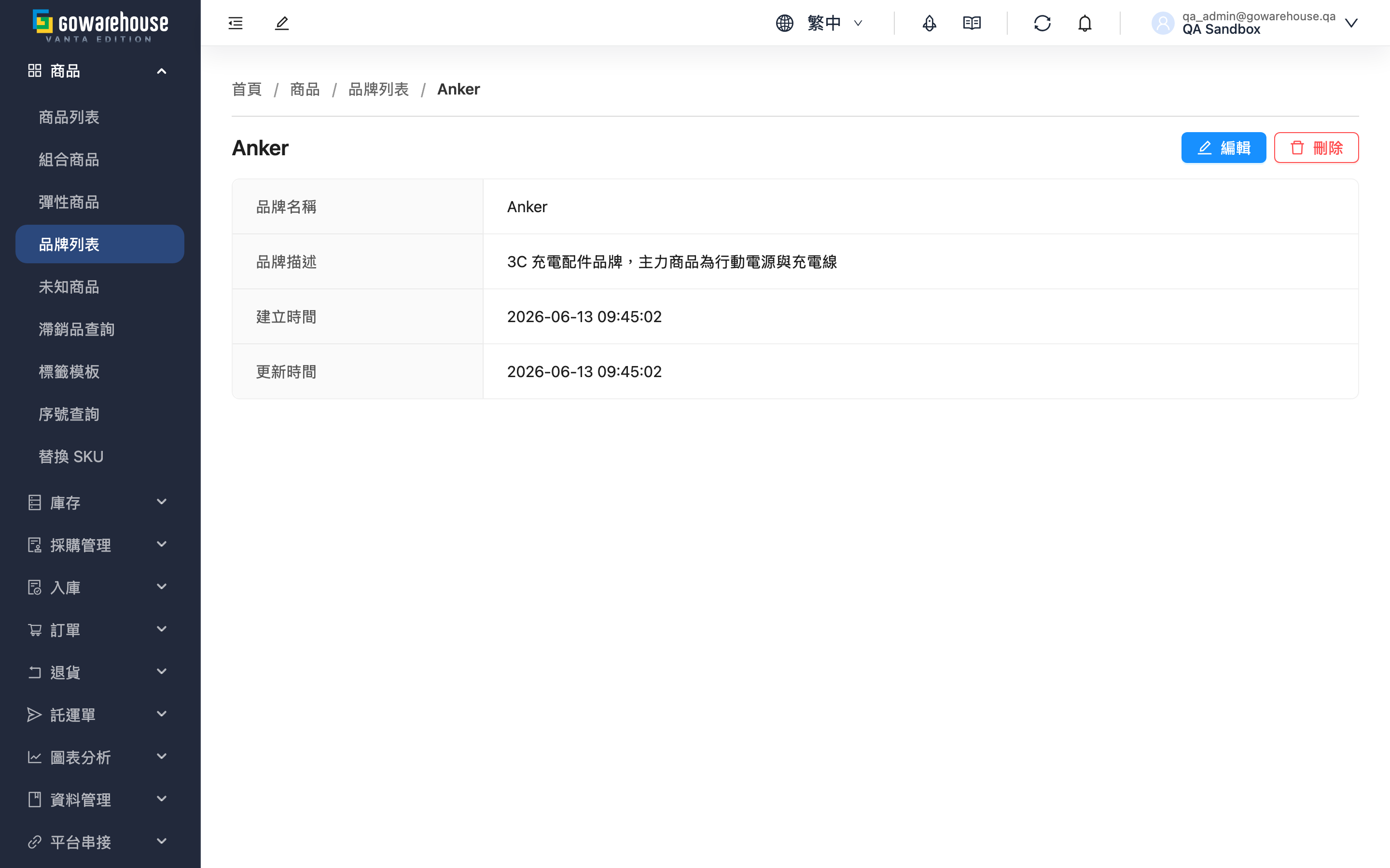 品牌詳情 - 頁面總覽