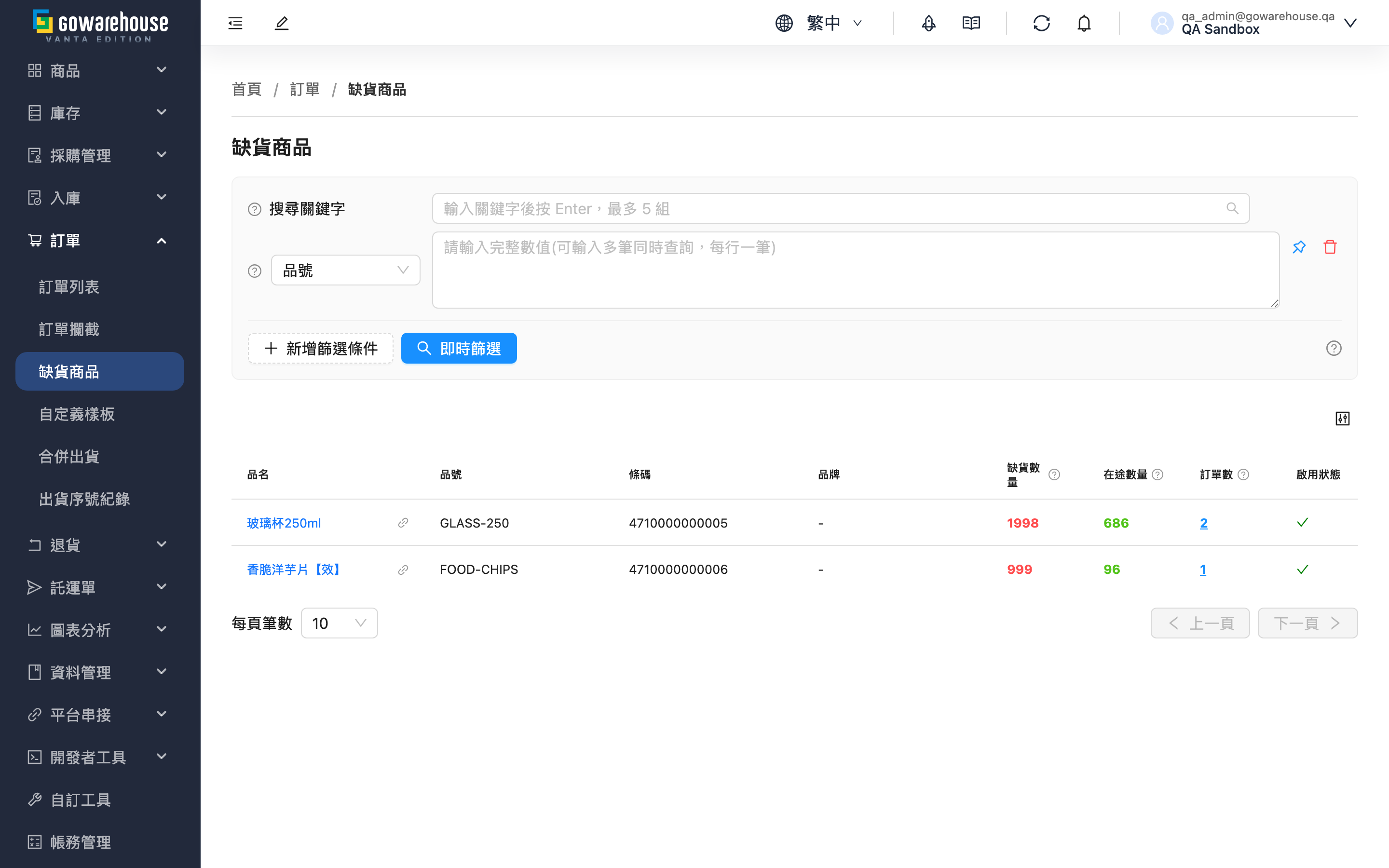 缺貨商品 - 頁面總覽